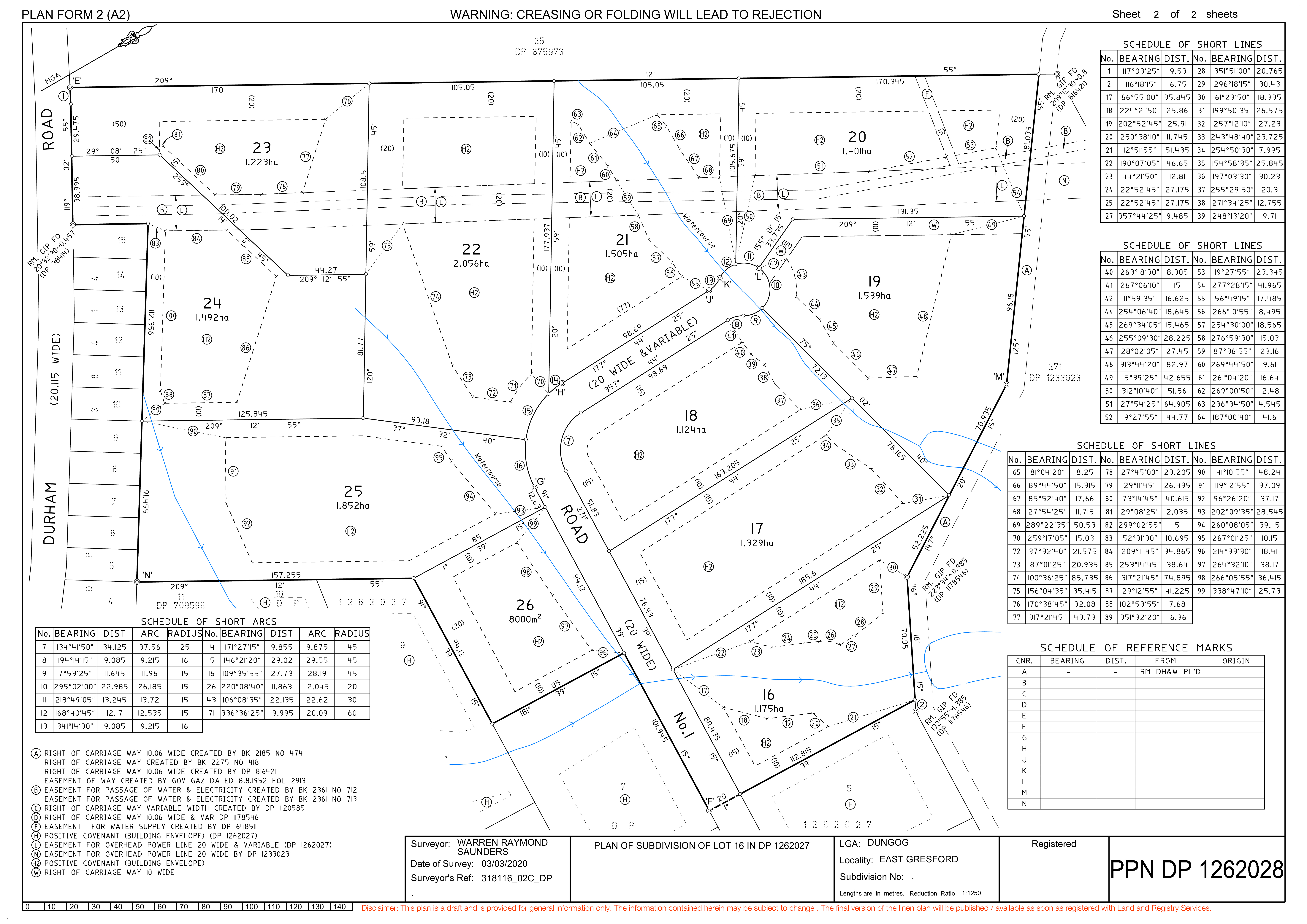 Stage 2 Camyr Allyn Estate